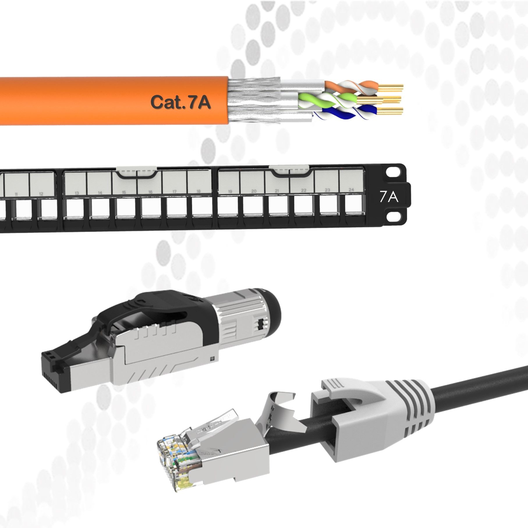 Cat7A Structured Cabling 10G+ Ethernet Solution Cat7A